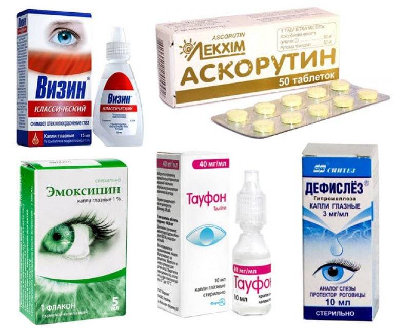 Глазные Аптеки Москвы Адреса