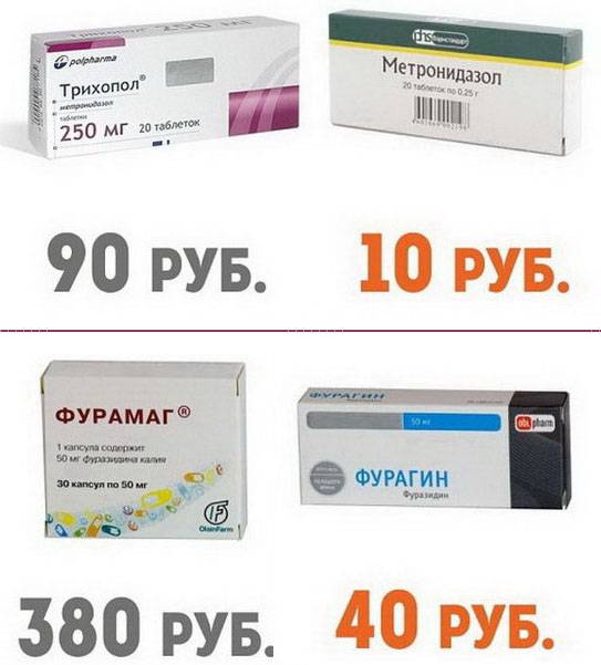 Где Купить Лекарство В Аптеках Москвы