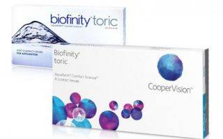 Контактные линзы biofinfty (биофинити): виды, характеристики