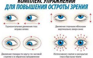Самые эффективные упражнения для глаз при дальнозоркости, предназначенные для улучшения зрения