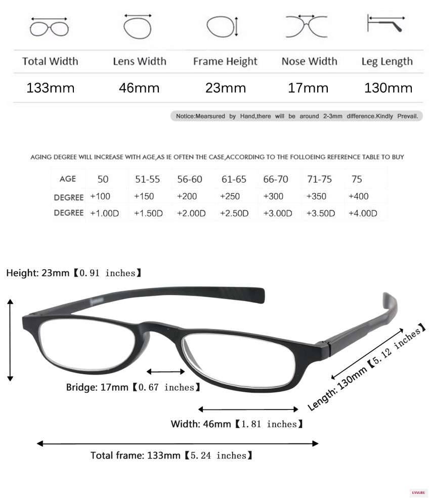 Как правильно самостоятельно подобрать очки для зрения: по типу лица