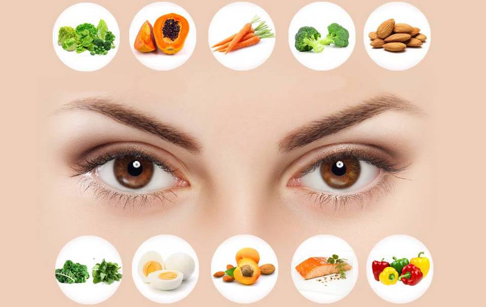 Что полезно для глаз и зрения (продукты, витамины, упражнения)