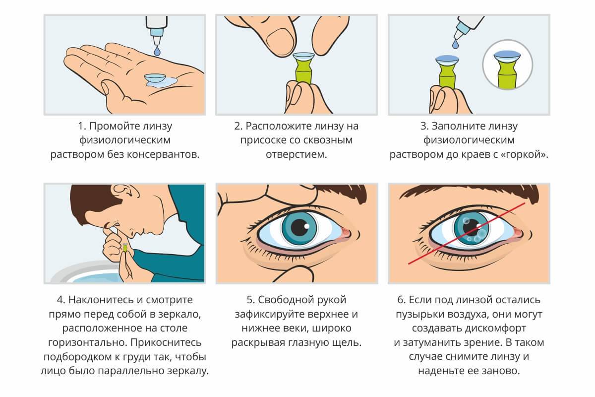 Как правильно надевать и снимать контактные линзы - "здоровое око"