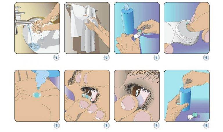 Главное - не переборщить! сколько можно носить линзы для глаз без риска заболеть?