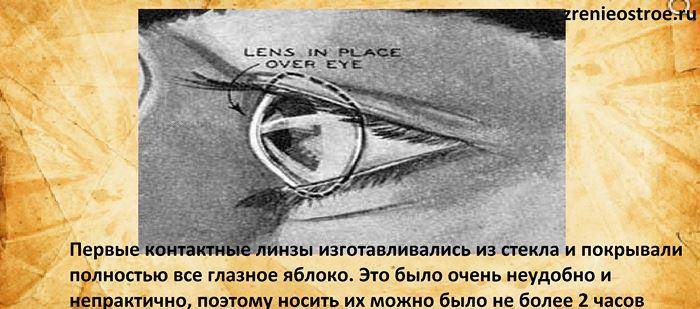 Когда появились контактные линзы для глаз, в каком году изобрели первые в мире глазные линзовые изделия, история создания