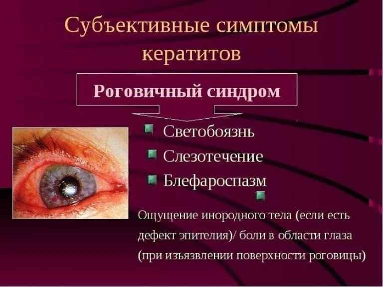 Герпетический кератит глаза. первичный, стромальный, метагерпетический дисковидный кератит– симптомы, лечение