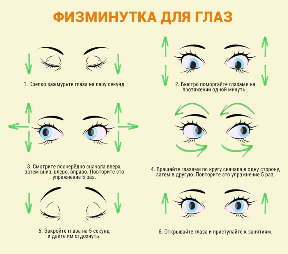 Упражнения для глаз при глаукоме - гимнастика для глаз при глаукоме и катаракте | медицинский портал spacehealth
