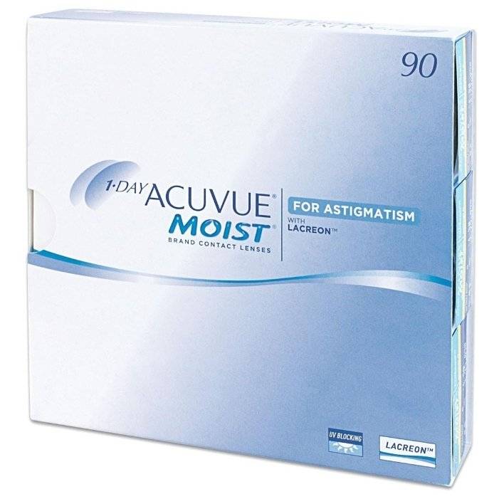 Особенности контактных линз 1 day acuvue moist