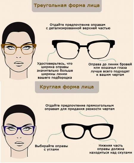 Какие очки подойдут для лица круглой формы: фото, какие выбрать очки для зрения и от солнца