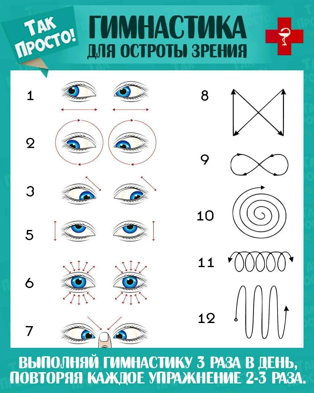Упражнения для глаз при астигматизме: основной комплекс и методика жданова, отзывы