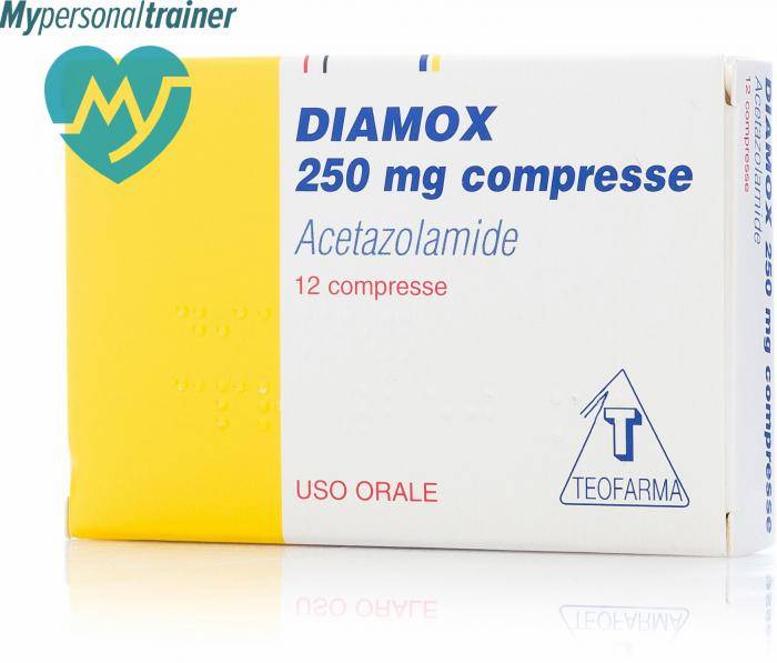Ацетазоламид аналоги. цены на аналоги в аптеках