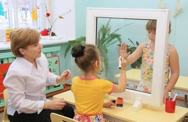 Детские сады для детей с нарушением зрения (москва,цао, юао, юзао) – детский сад и ребенок