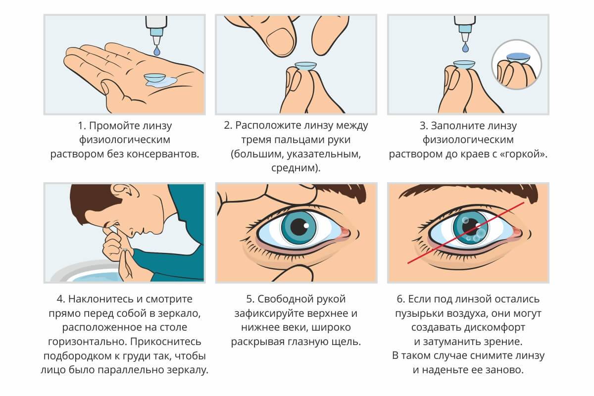 Как быстро и легко надеть контактные линзы первый раз – пошаговая инструкция
