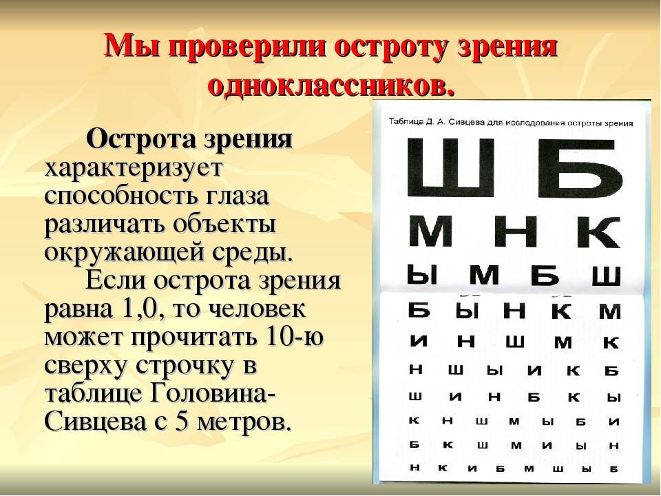 Рецепт на очки: что такое cyl и sph, сфера и целиндр, расшифровка бланка, как выписываются окуляры при астигматизмы