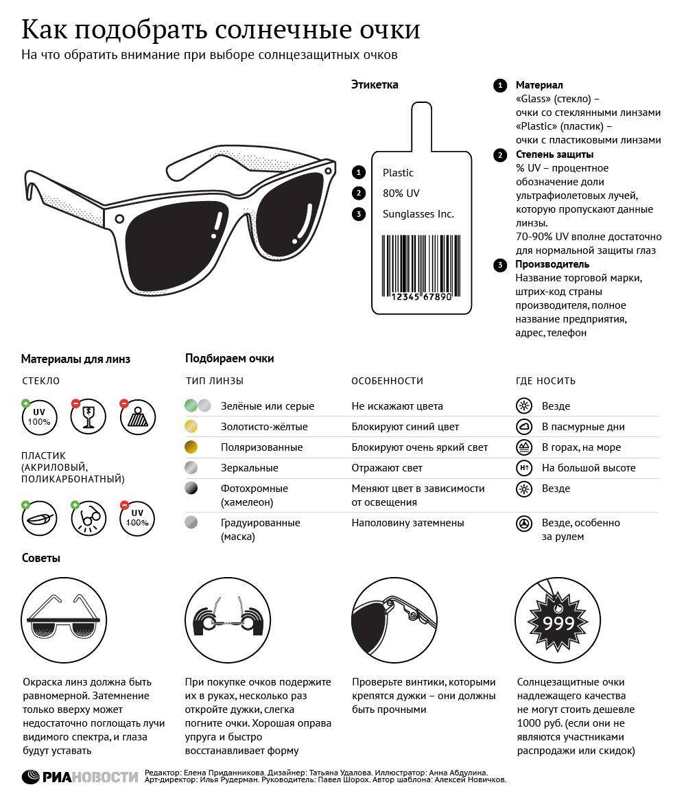 Как выбрать очки солнцезащитные женские: полезные советы и рекомендации