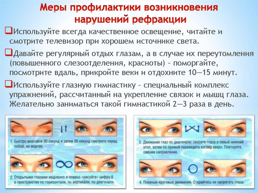 Рефрация глаза - нарушение рефракции глаза
