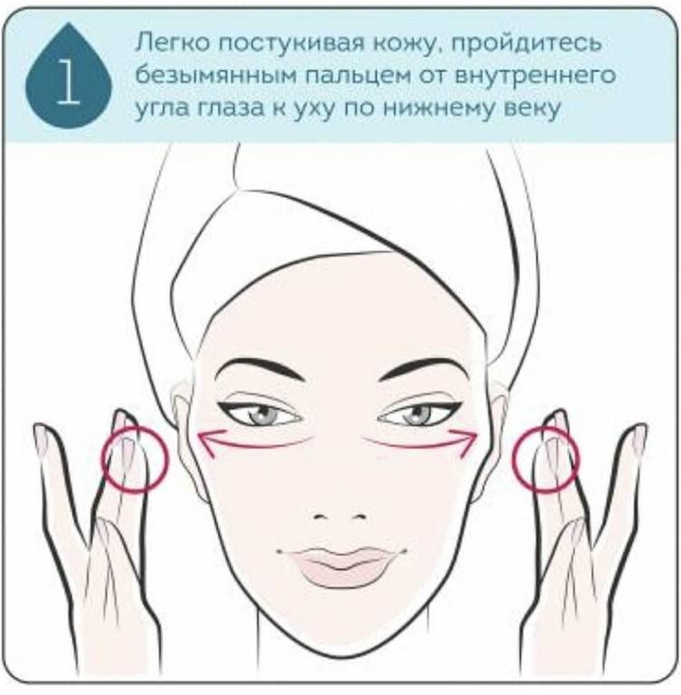 Как правильно выполнять лимфодренажный массаж от отеков под глазами: 6 техник