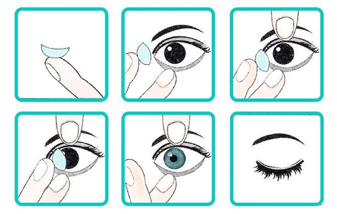 Как надевать линзы и снимать: легкая инструкция правильного ношения цветных, склеральных контактных линз на глазах, выбор стороны, помощь ребенку