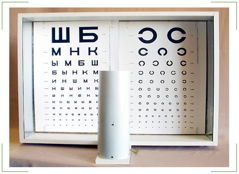 Зрение плюс или минус 0,5: нужны ли очки, как улучшить?