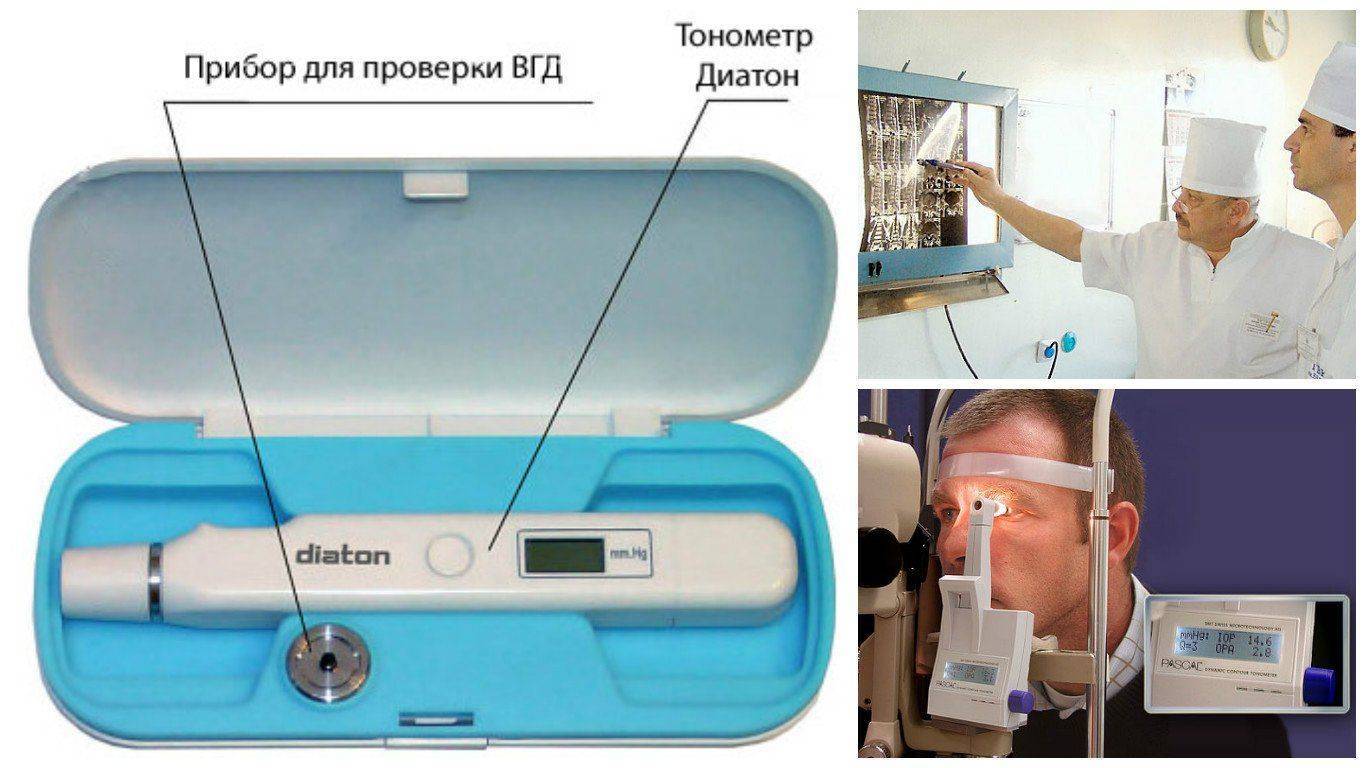 Различные методы и приборы для диагностики глаукомы