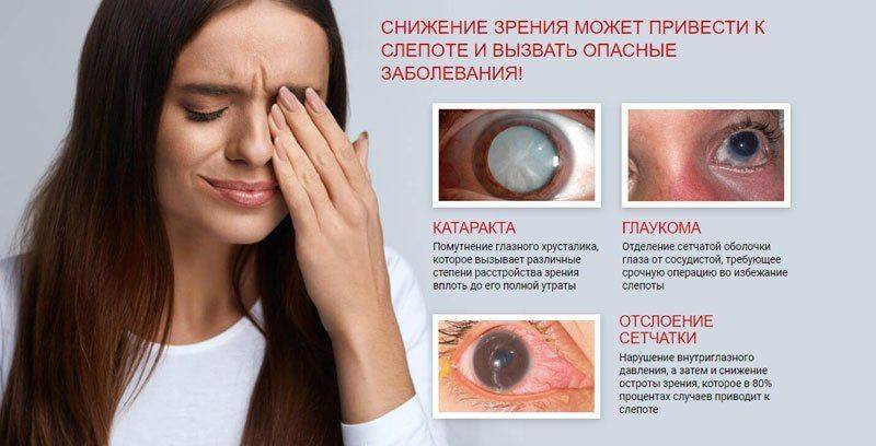 Последствия нарушения зрения