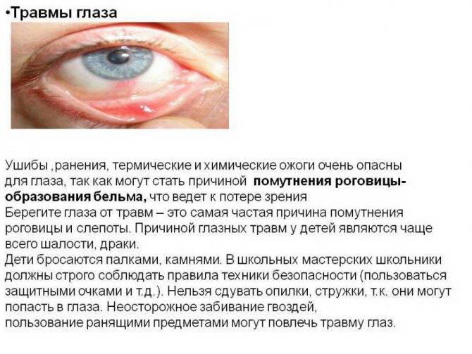 Симптомы и лечение при химических ожогах глаз