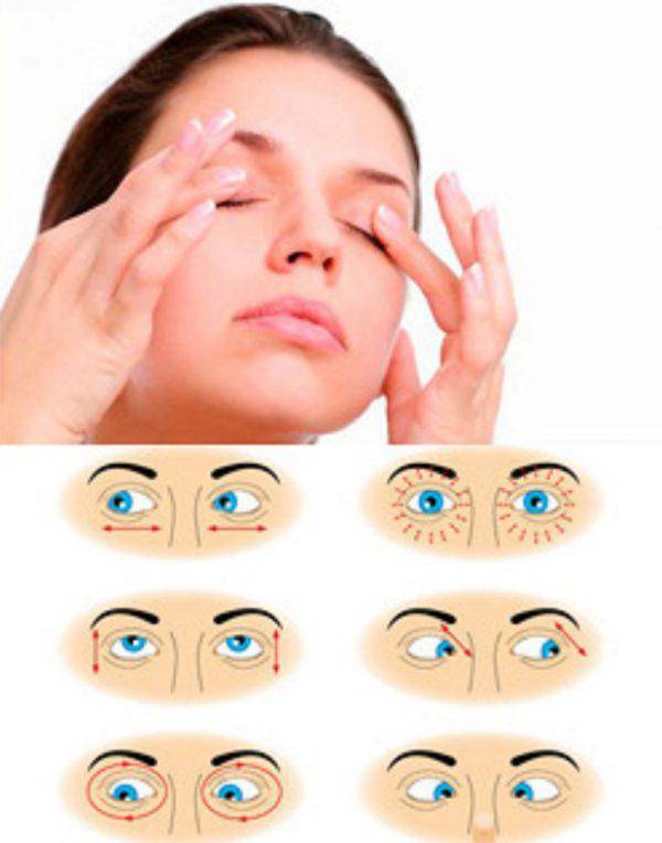 Как снять напряжение мышц глаз