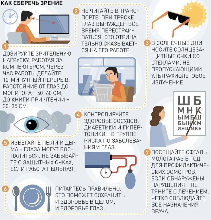Как сохранить зрение при работе за компьютером. сайт «московская офтальмология»