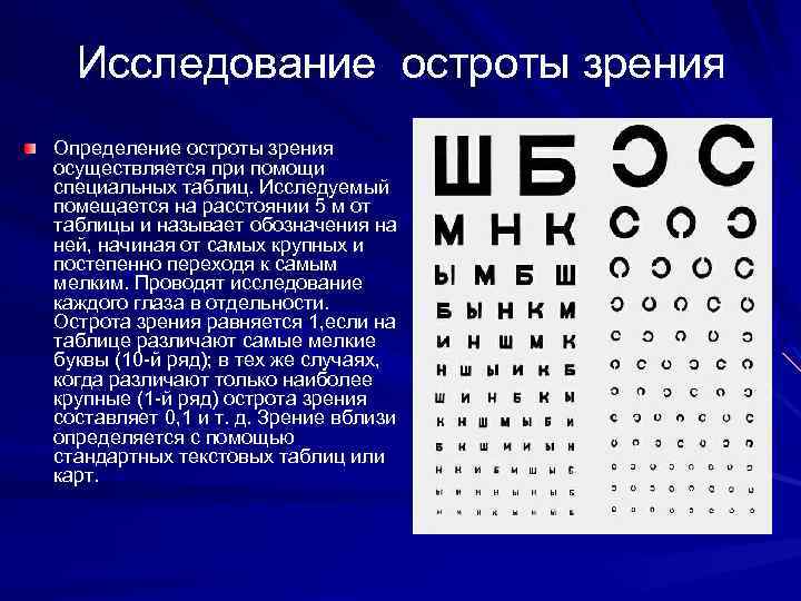 Острота зрения: методы исследования, показатели - "здоровое око"