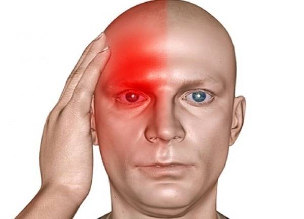 Болит правый глаз изнутри и правая часть головы