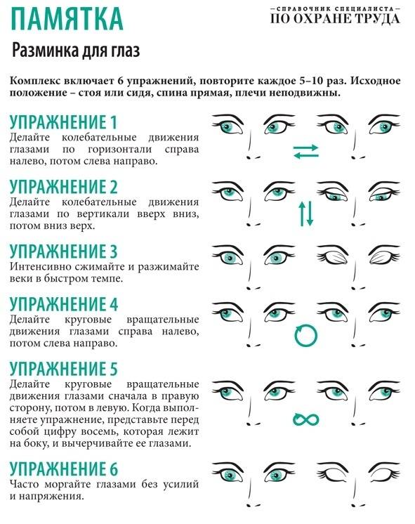 Как правильно делать зарядку для глаз