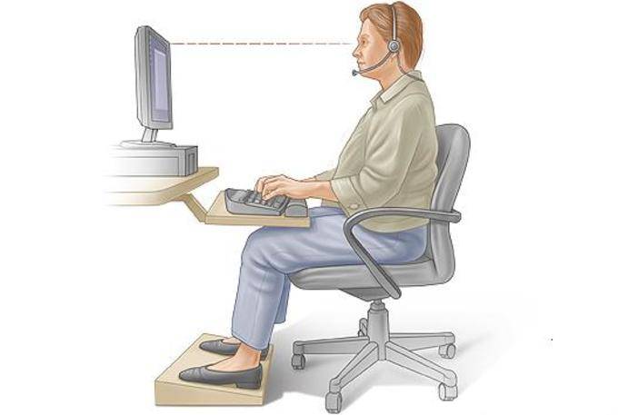 Линзы для защиты зрения при работе за компьютером