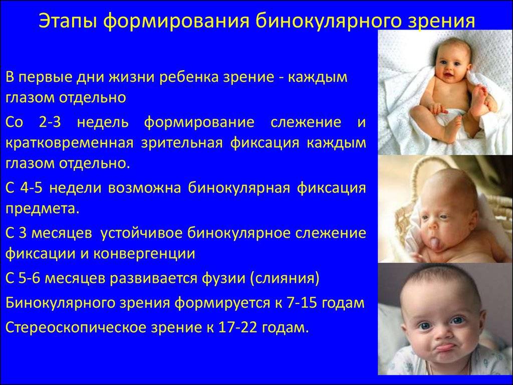Развитие органов зрения у новорожденных - этапы формирование зрения у детей