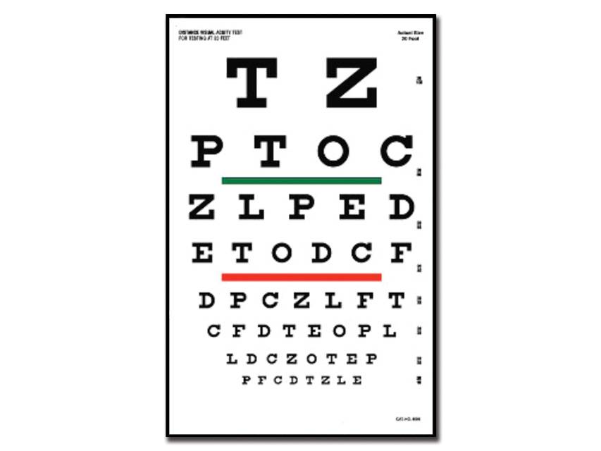 Как проводится проверка остроты зрения у окулиста по таблице сивцева