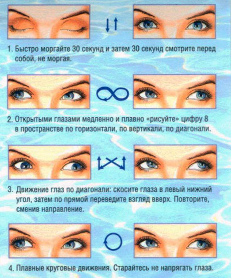 Гимнастика для глаз при косоглазии: список упражнений oculistic.ru
гимнастика для глаз при косоглазии: список упражнений