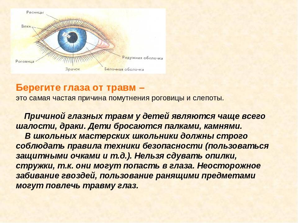 Травма глаза: виды, первая помощь, симптомы, лечение и последствия