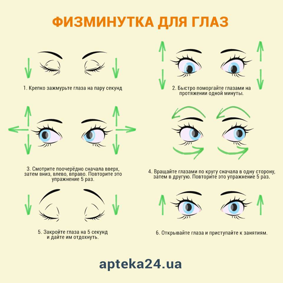 Зарядка для глаз: простой метод сохранения и восстановления зрения