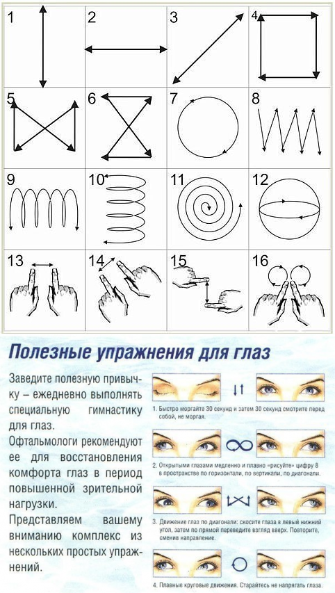 Гимнастика для глаз по аветисову: правила выполнения