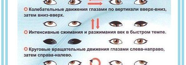 К чему дёргается левый глаз – что значит примета
