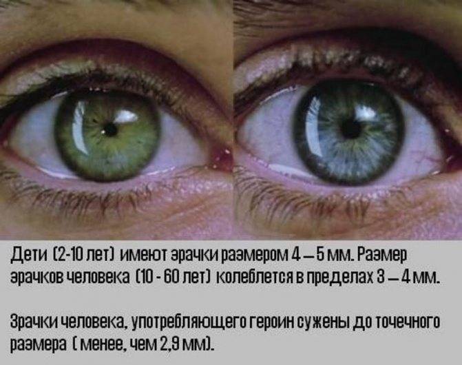 Почему увеличивается зрачок глаза у мужчин