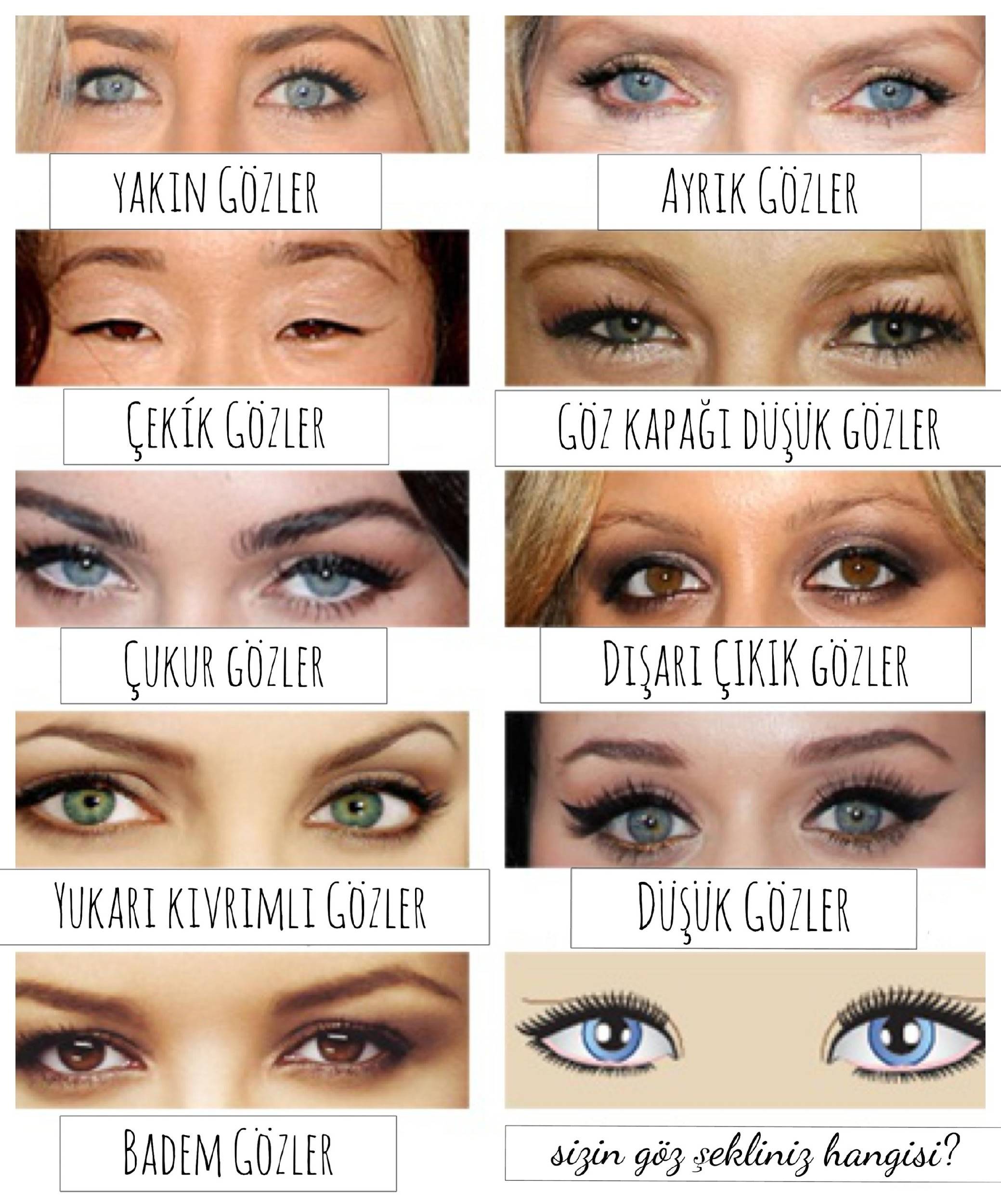 Формы глаз: типы и техника макияжа