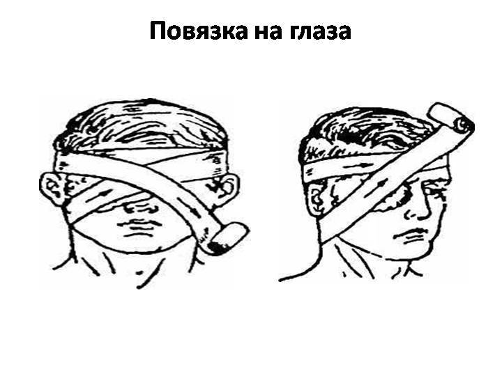 Первая помощь при травме глаз: меры и краткий алгоритм