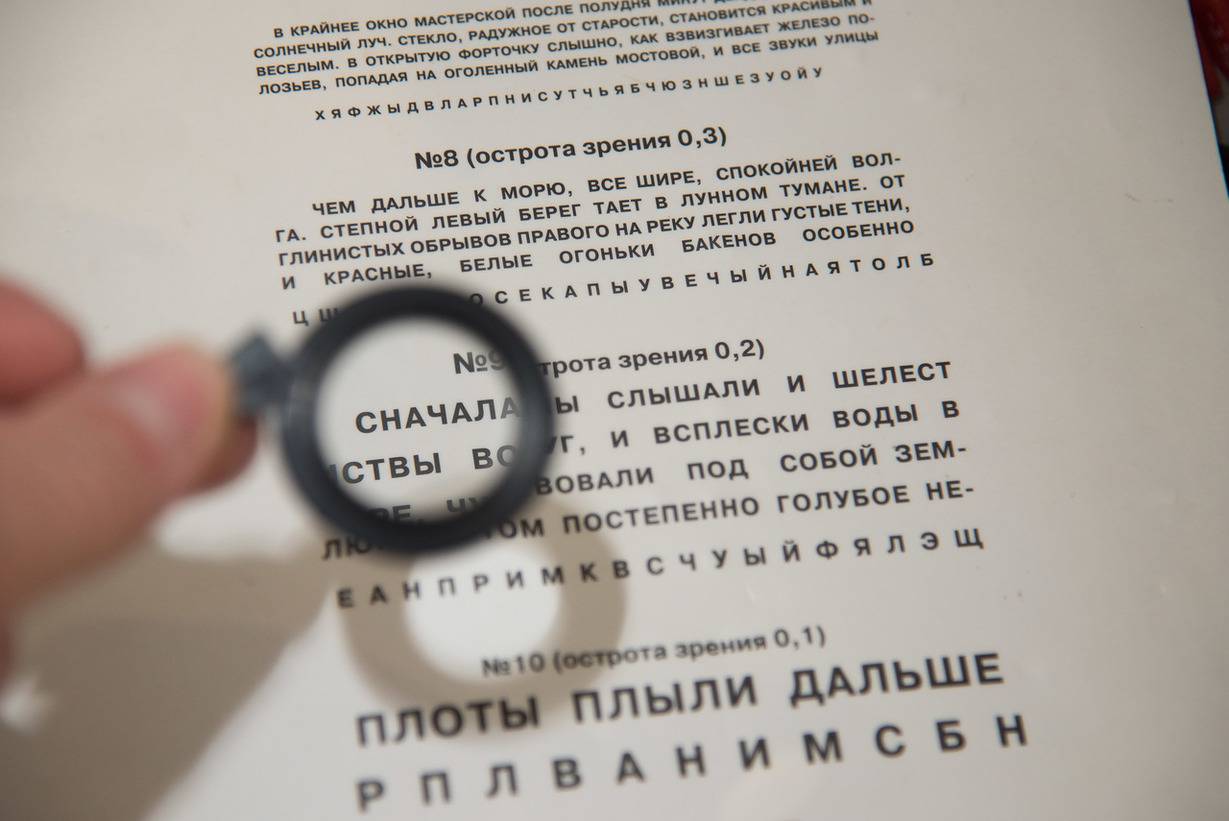 Определение остроты зрения: правила, методики, таблицы - moscoweyes.ru - сайт офтальмологического центра "мгк-диагностик"