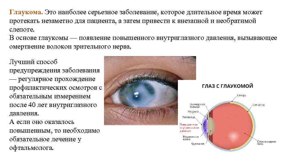 Причины и механизмы развития глазных болезней