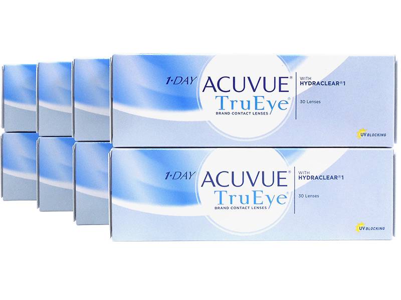 1 day acuvue moist: обзор контактных линз акувью мойст с отзывами и ценами