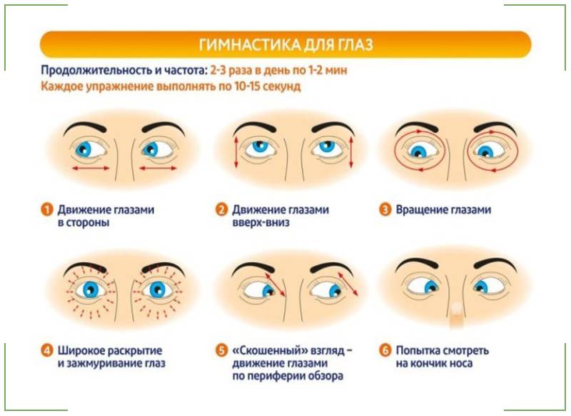 Упражнения для глаз при дальнозоркости: улучшение зрения