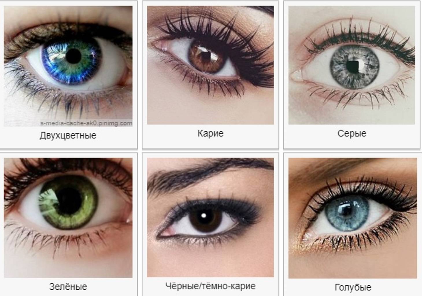 О чем говорит цвет глаз человека?