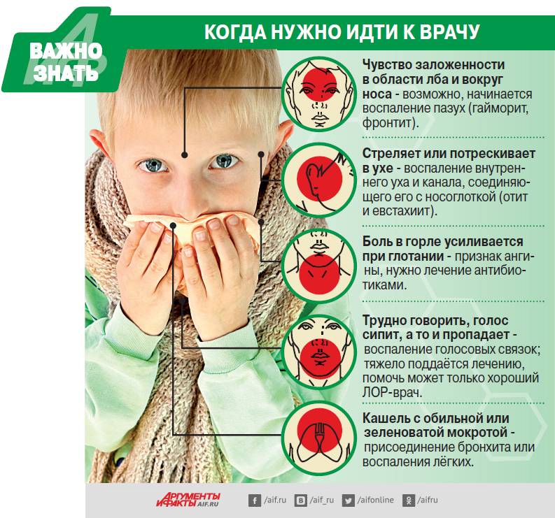 Слезятся глаза у ребенка: причины, симптомы и методы лечения - "здоровое око"