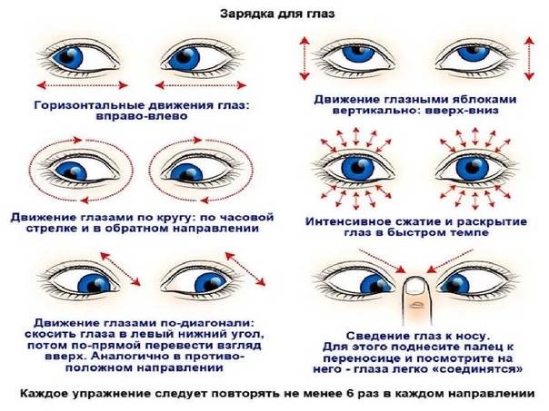 10 упражнений для глаз для улучшения зрения