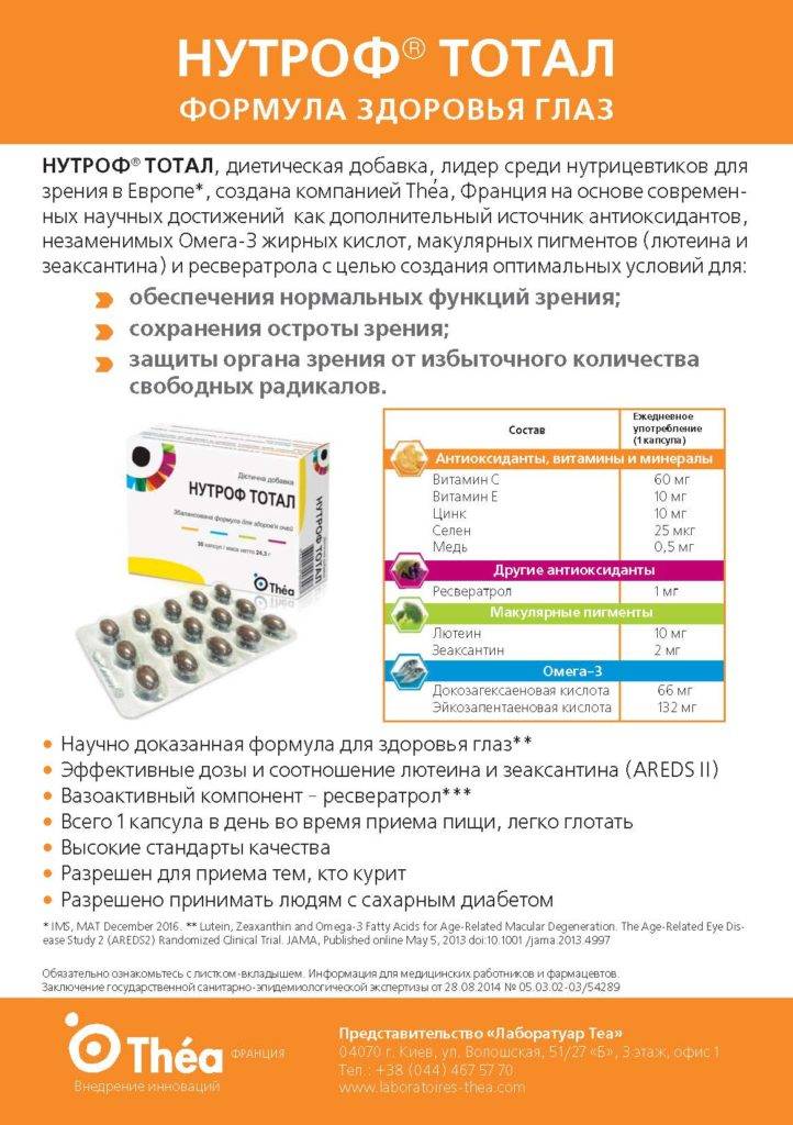 Нутроф тотал: инструкция по применению, аналоги и отзывы, цены в аптеках россии